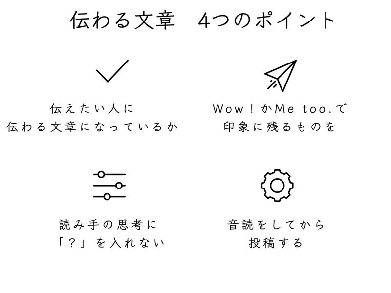 伝わる文章の4つのポイントをまとめた解説スライド