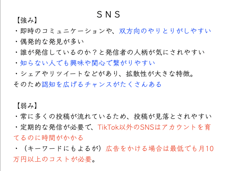 SNSの強みと弱みをまとめた解説スライド
