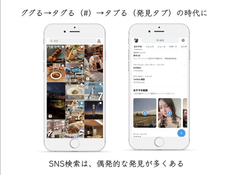 「ググる→タグる→タブる」への変化を示した解説スライド