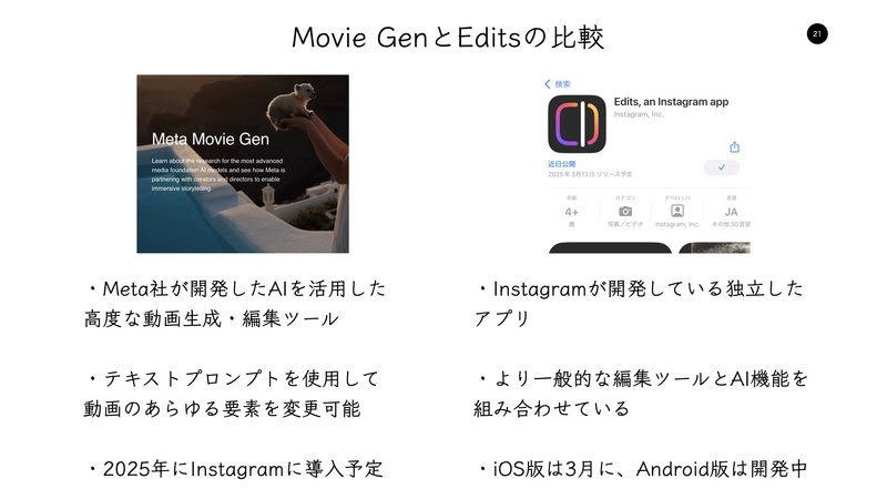 MetaのMovie GenとInstagramのEditsを比較した解説スライド