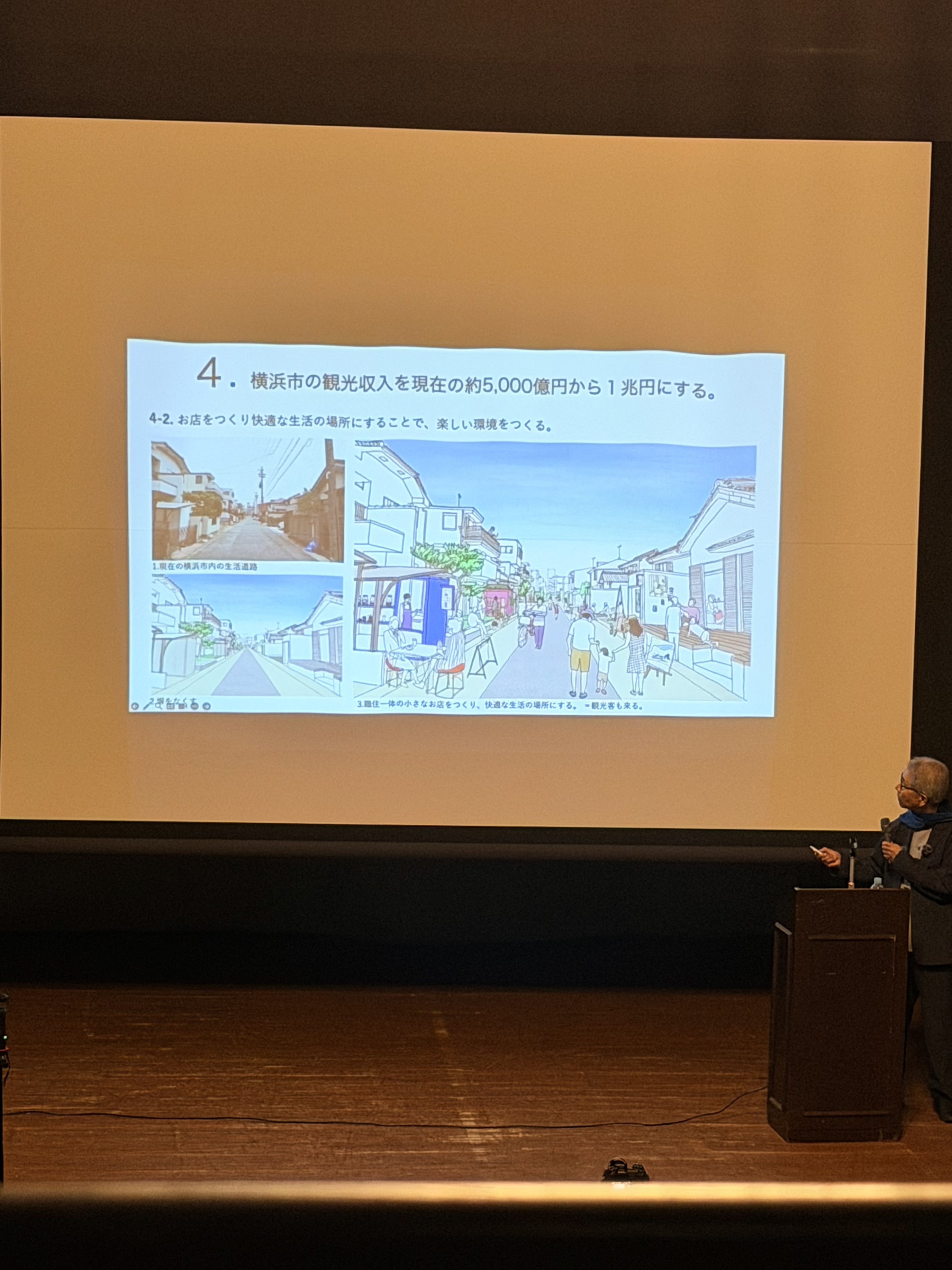 横浜市開港記念会館での山本理顕先生の講演会の様子